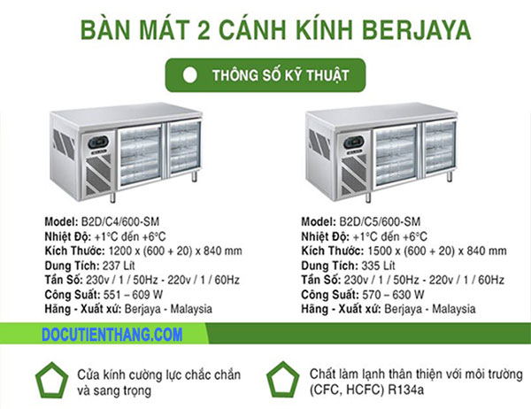 Thong So Ky Thuat Ban Mat 2 Canh Kinh Berjaya 1m5