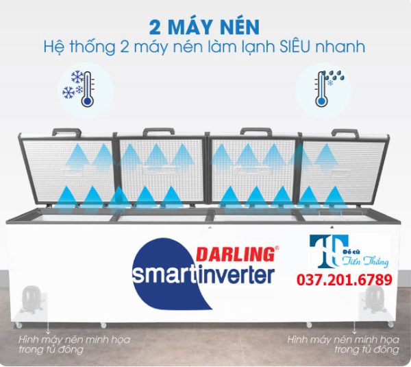 Tủ Đông Darling Dmf 1979asi Inverter 2500l Cũ